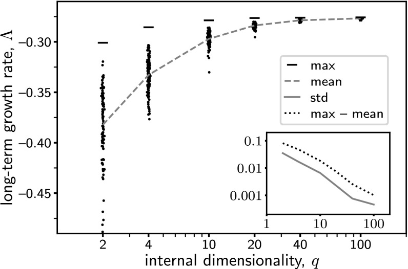 Fig. 5.