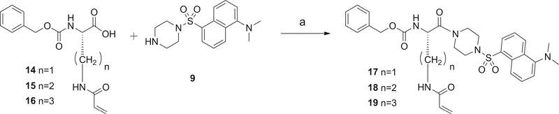 Scheme 3.