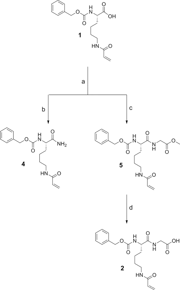 Scheme 1.