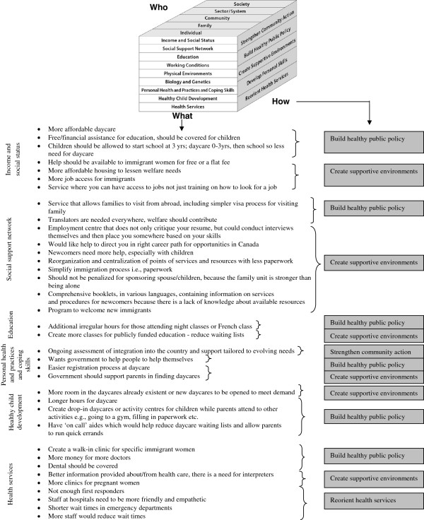 Figure 2Figure 2