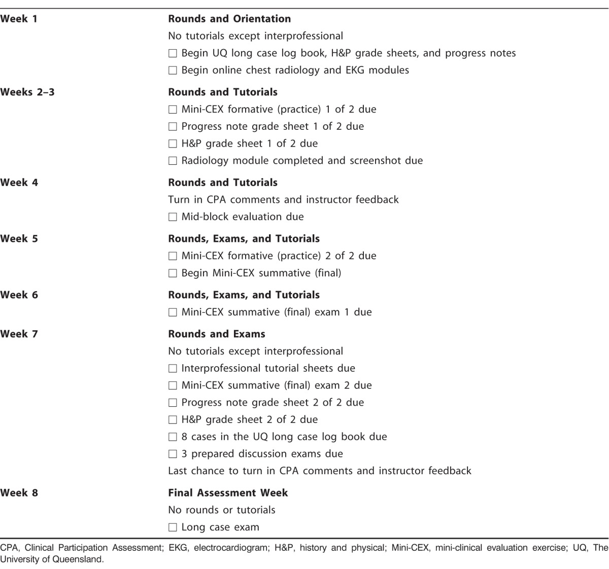 graphic file with name i1524-5012-16-1-56-t01.jpg