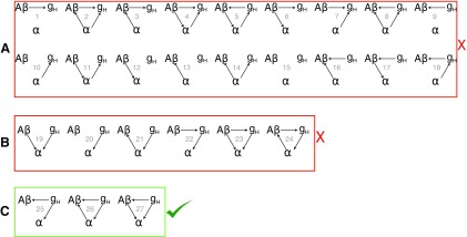 Figure 9.