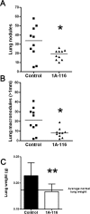 Fig. (8)