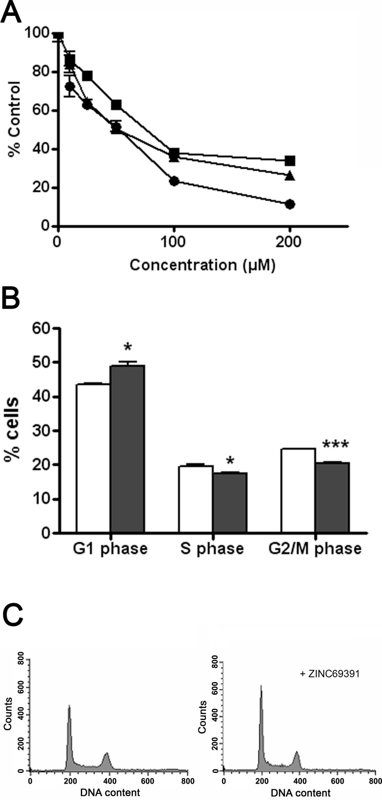 Fig. (2)