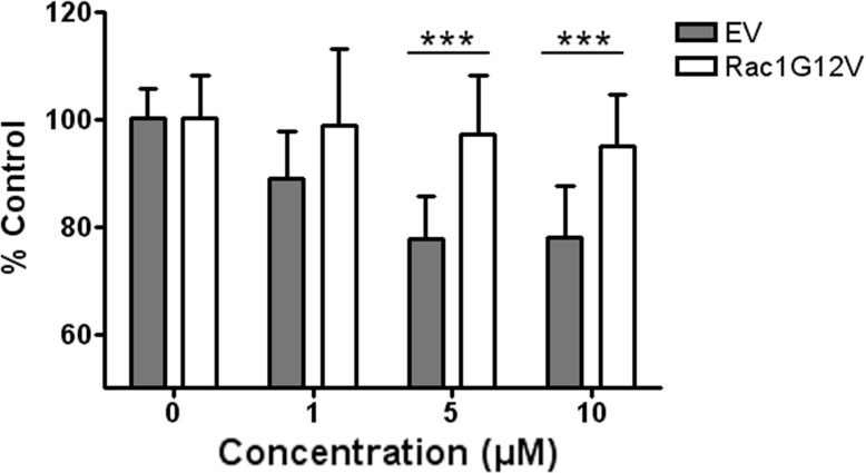 Fig. (6)