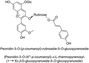 graphic file with name molecules-27-08371-i037.jpg