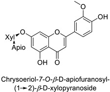 graphic file with name molecules-27-08371-i014.jpg
