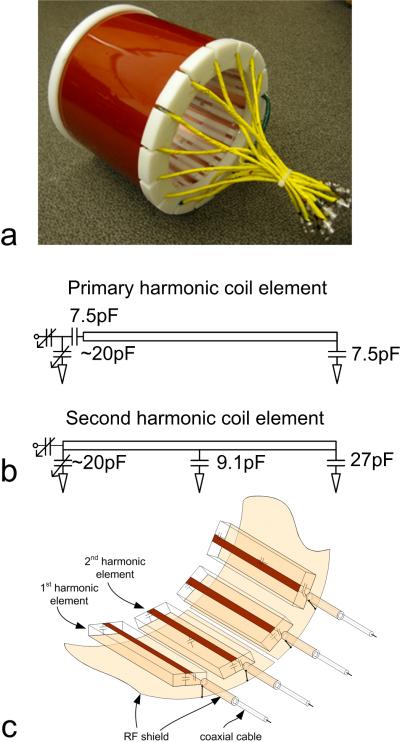 Fig. 4