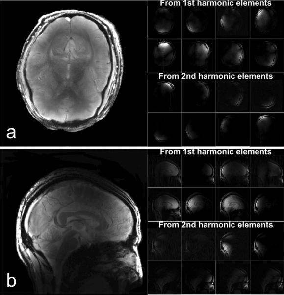 Fig. 9