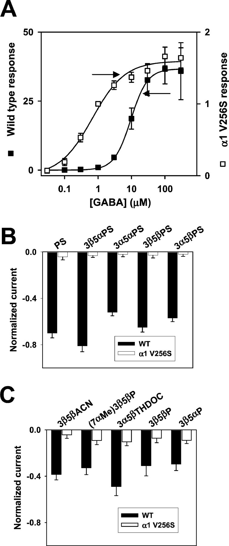 Fig. 8.