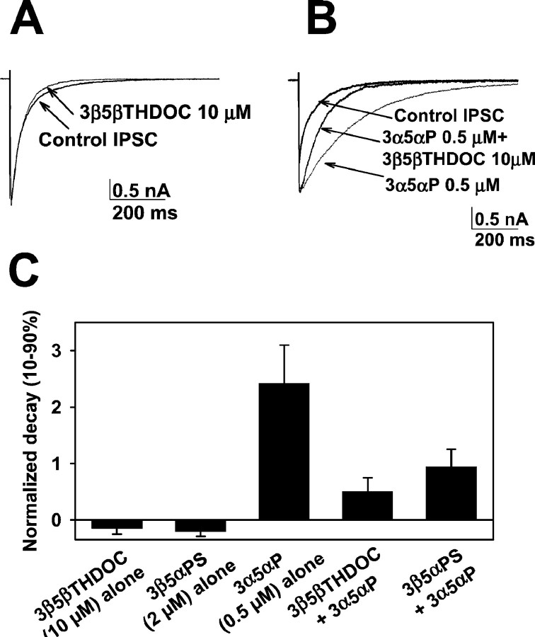 Fig. 10.