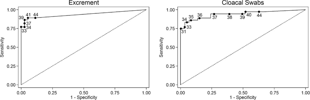 FIGURE 4.