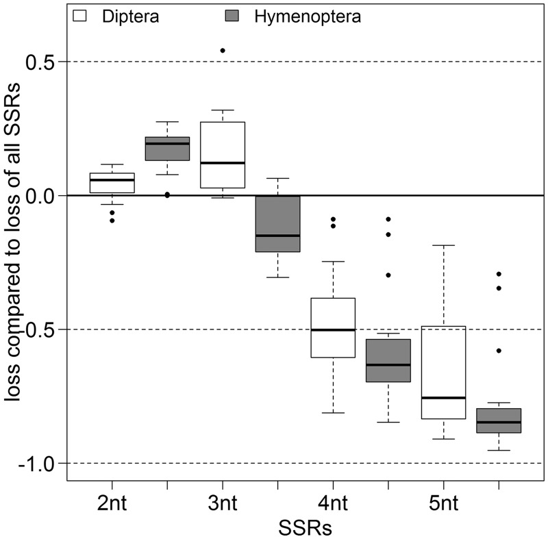 Fig. 4.—