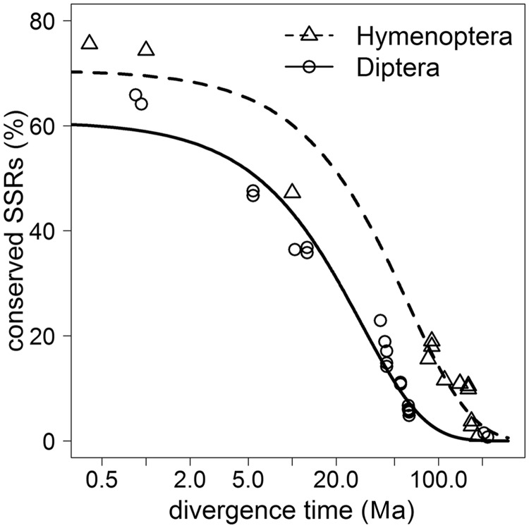 Fig. 2.—