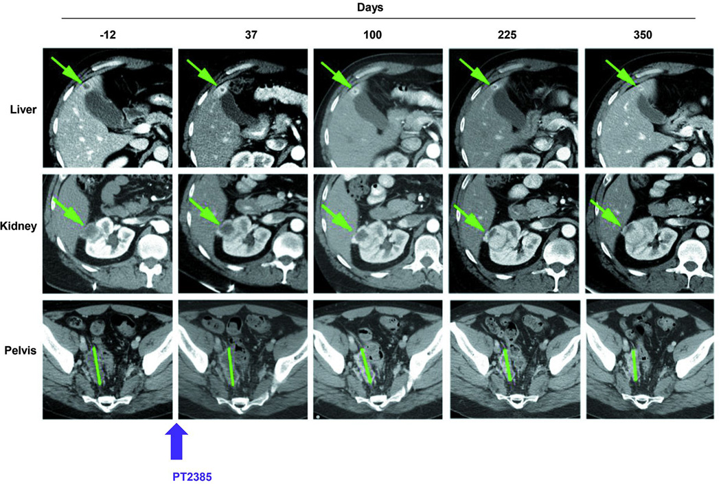 Extended Data Fig. 6