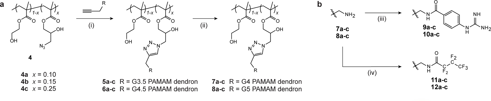 Scheme 1.