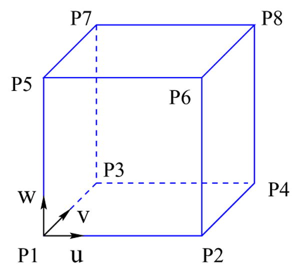 Fig. 9