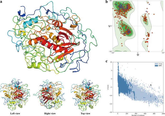 FIG 4