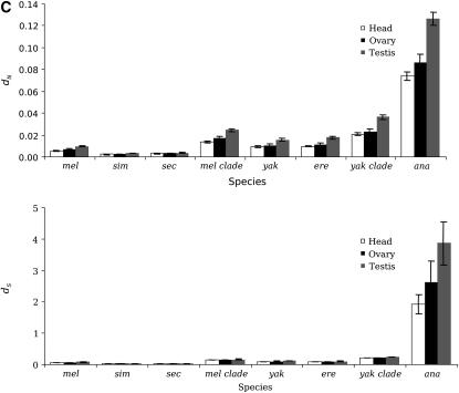 Figure 2.—