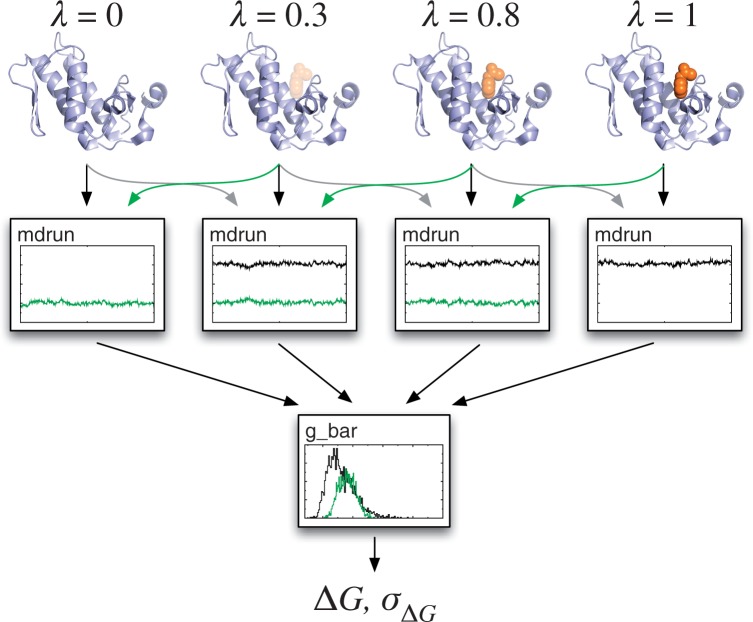 Fig. 2.