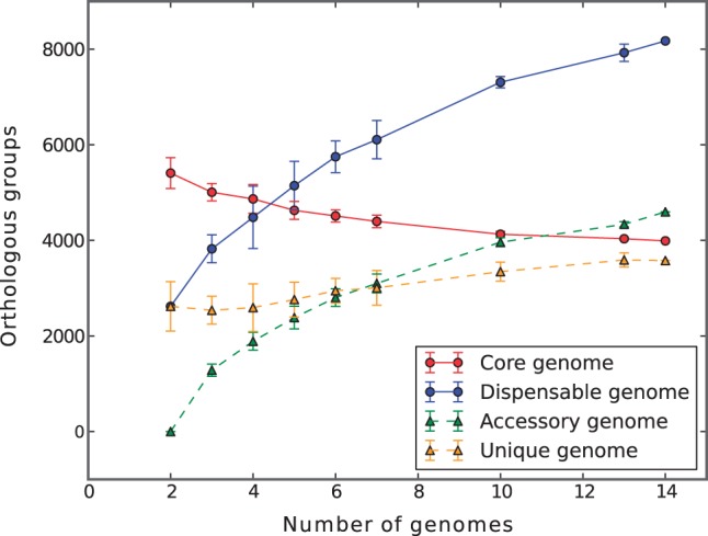 Fig. 1.—