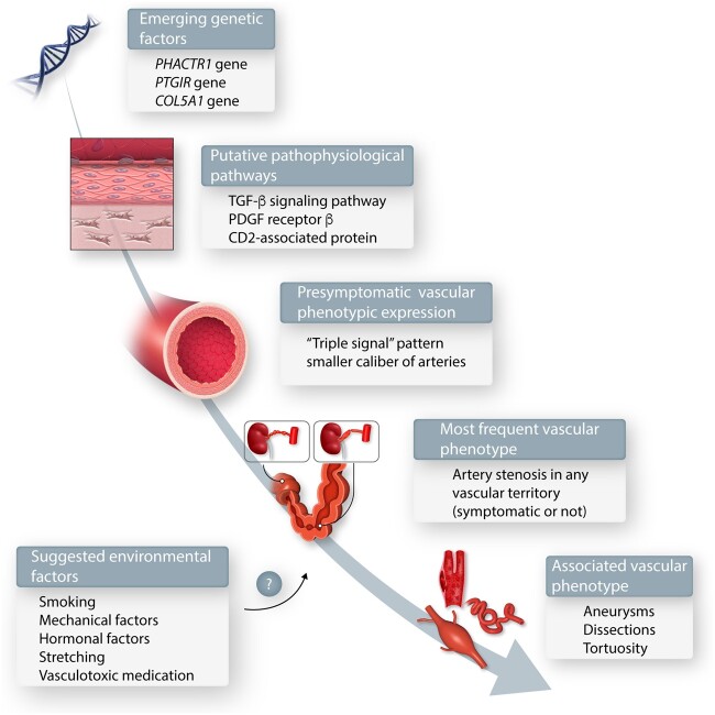 graphic file with name cvab086f9.jpg