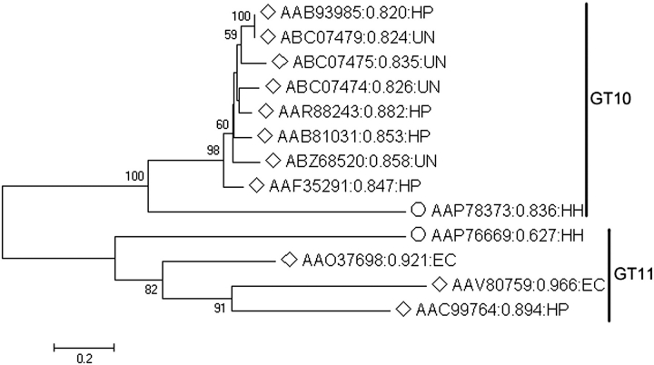 Fig. 1