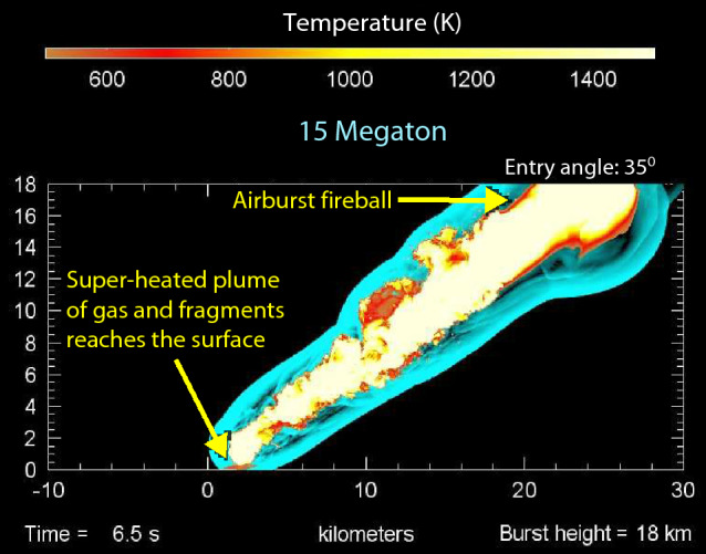 Figure 53