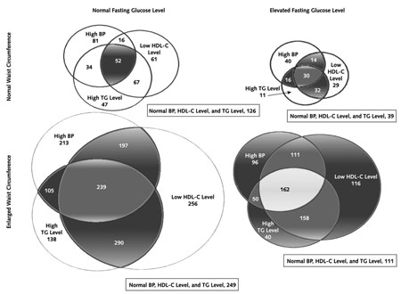 graphic file with name nihms56527f4.jpg