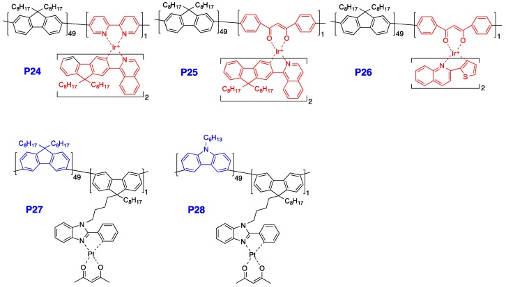 Scheme 12