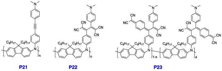 Scheme 11