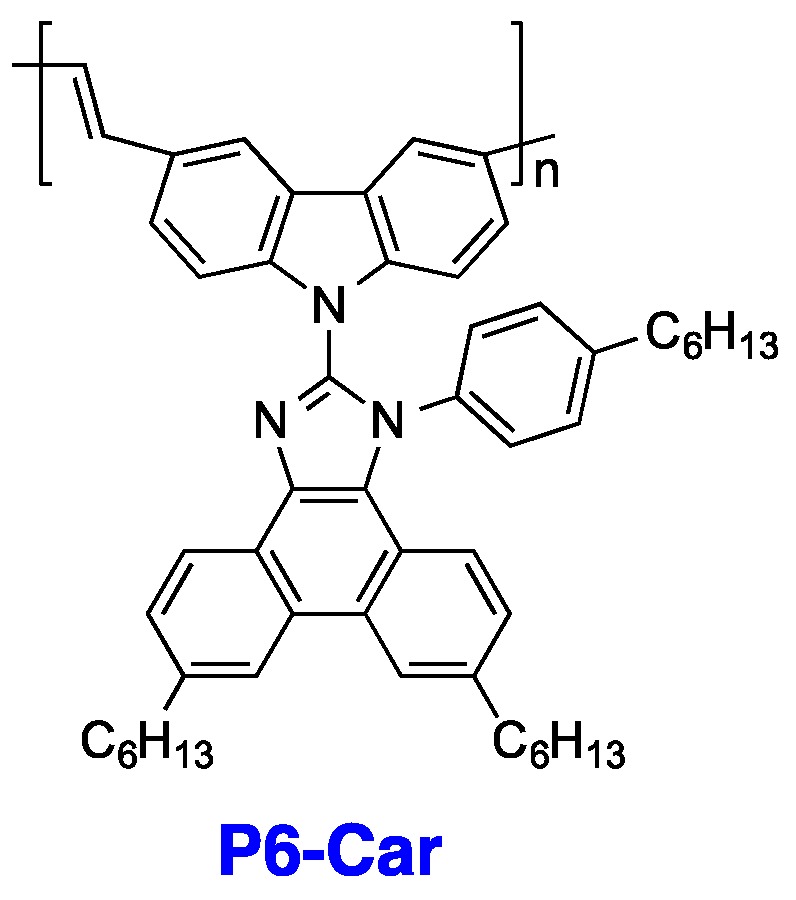 Scheme 5