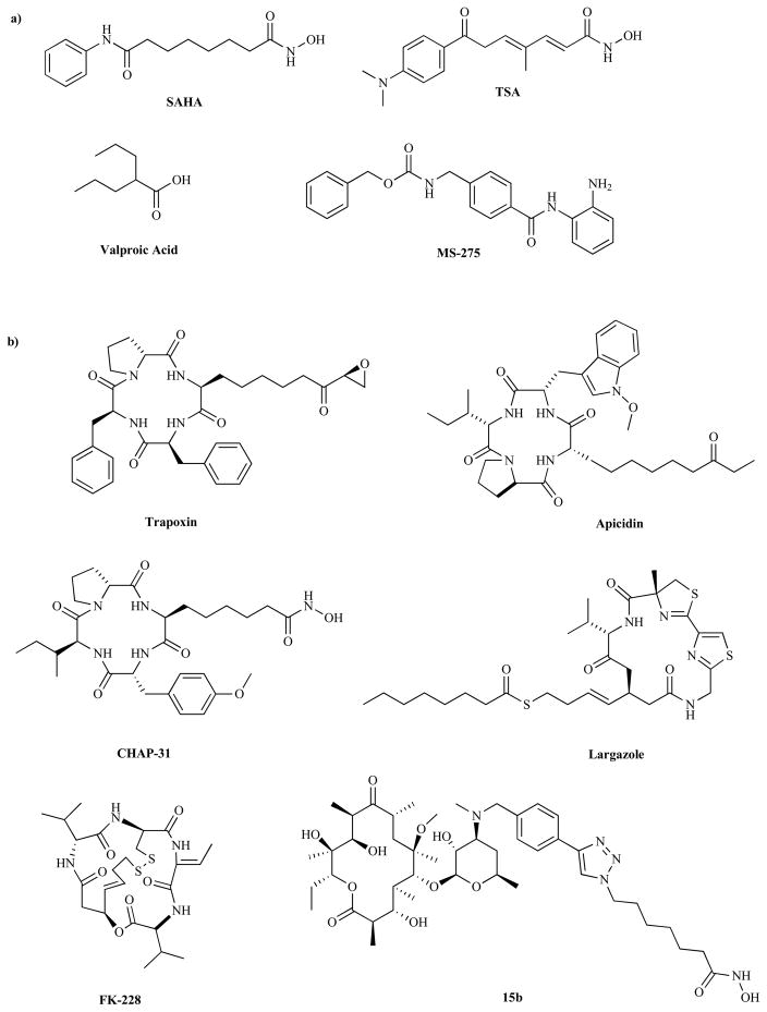 Fig. (1)