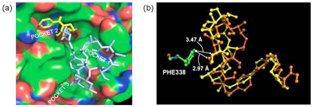 Fig. (7)