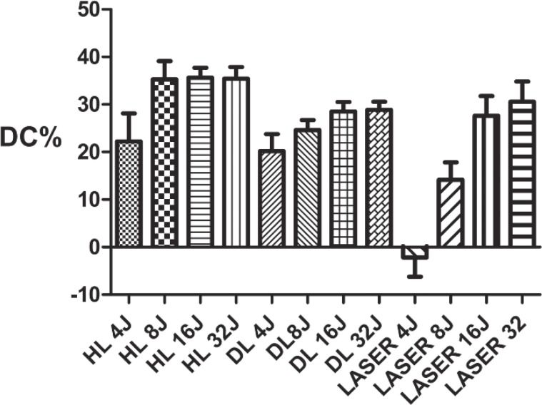 Fig. 9: