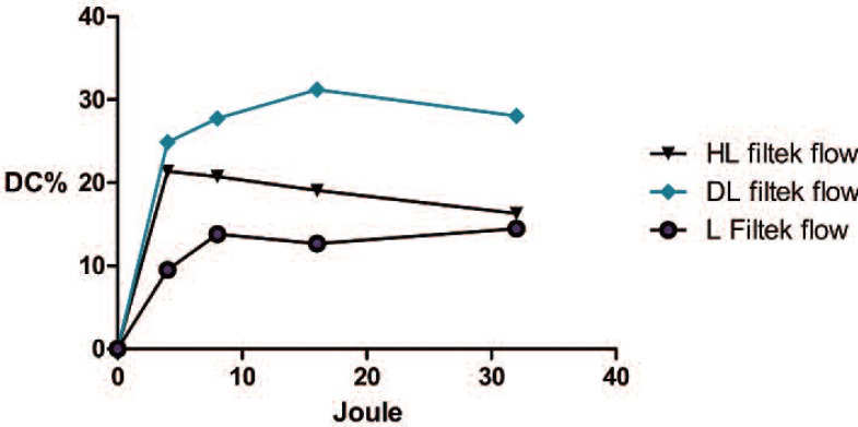 Fig. 8: