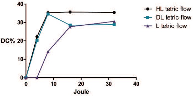 Fig. 10: