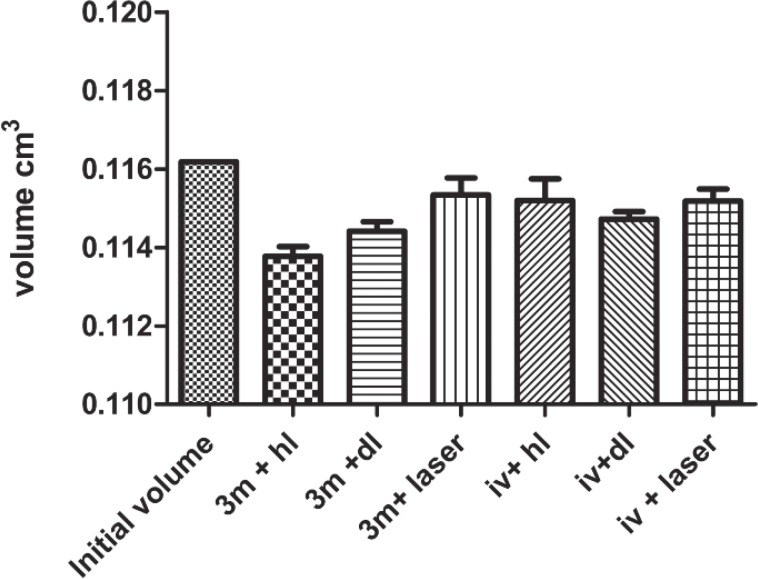 Fig. 6: