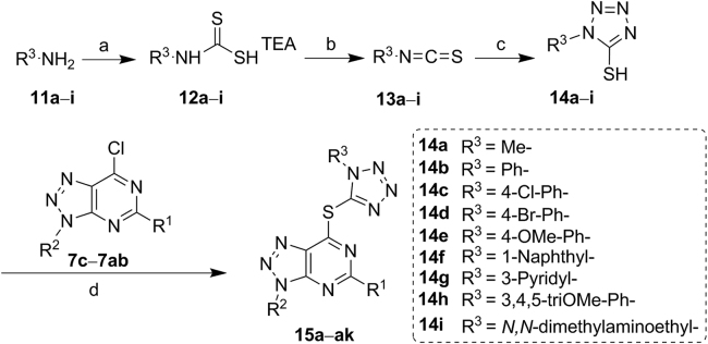 Scheme 3