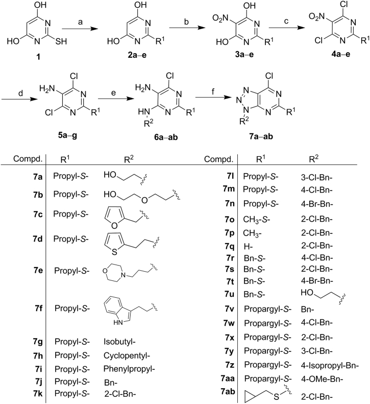 Scheme 1