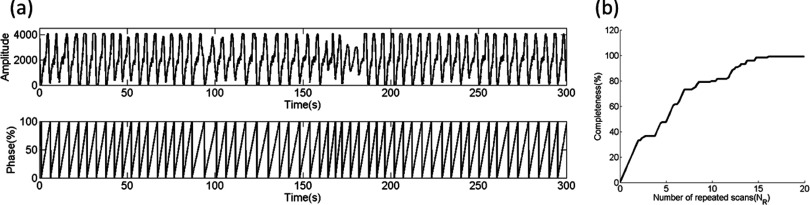 FIG. 10.