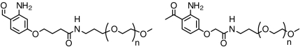 graphic file with name pnas.1105197108figX1.jpg