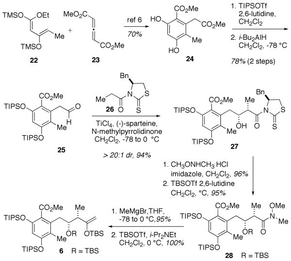 Scheme 4