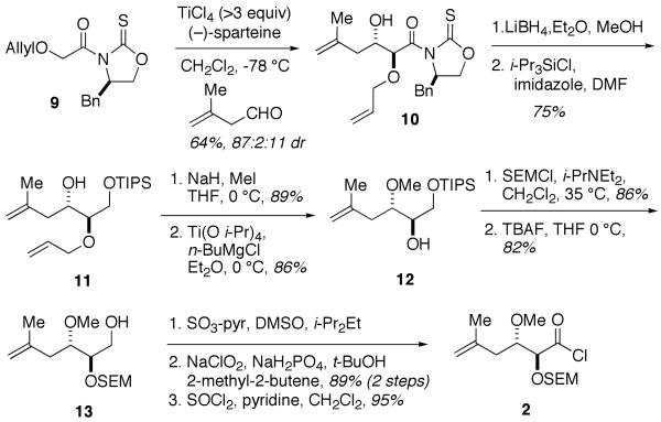 Scheme 2