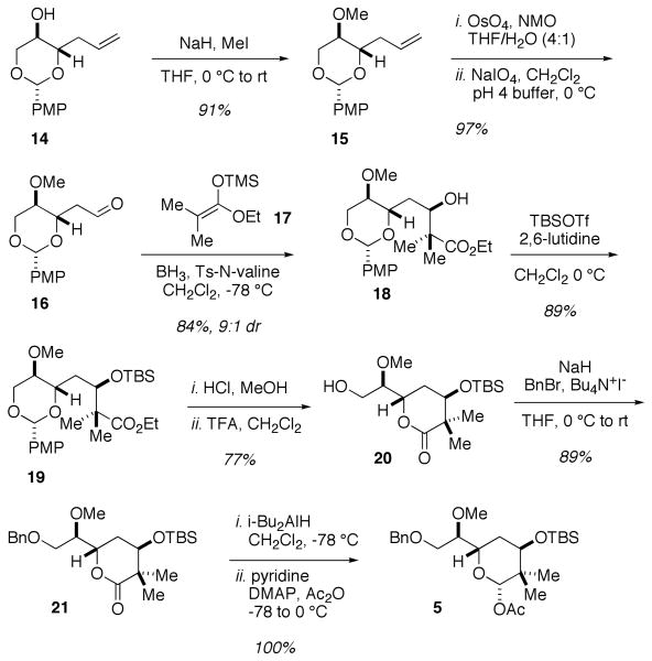 Scheme 3