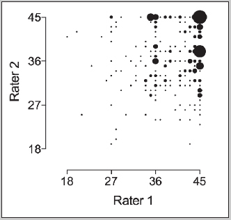 fig.1