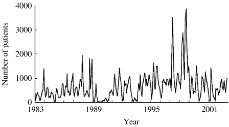 Fig. 1