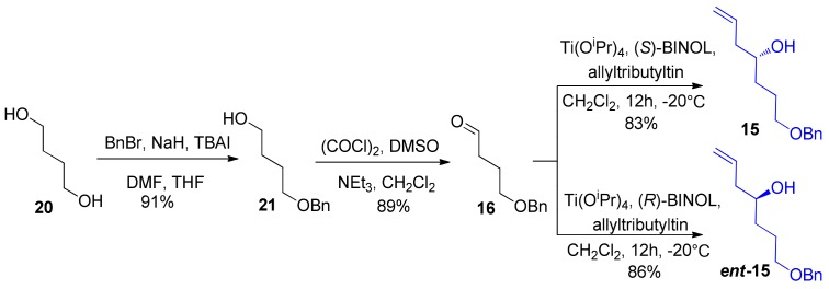 Scheme 3