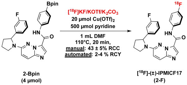 Scheme 2