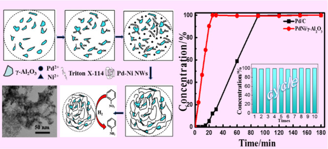 graphic file with name ao1c00441_0008.jpg